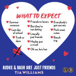 Alternative view 3 of Audre & Bash Are Just Friends