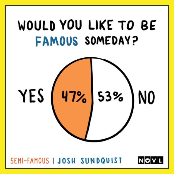 Semi-Famous: A True Story of Near Celebrity