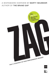 Title: ZAG: The #1 Strategy of High-Performance Brands, Author: Marty Neumeier