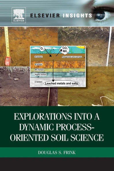 Explorations into a Dynamic Process-Oriented Soil Science