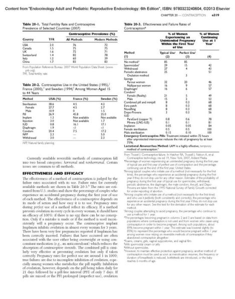 Endocrinology Adult and Pediatric: Reproductive Endocrinology / Edition 6