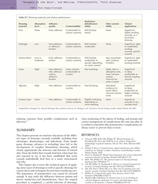 Surgery of the Skin: Procedural Dermatology / Edition 3