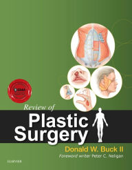 Review of Plastic Surgery