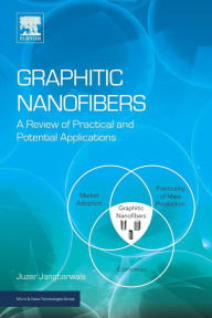 Title: Graphitic Nanofibers: A Review of Practical and Potential Applications, Author: Juzer Jangbarwala