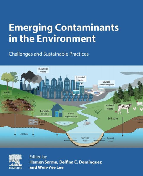 Emerging Contaminants the Environment: Challenges and Sustainable Practices