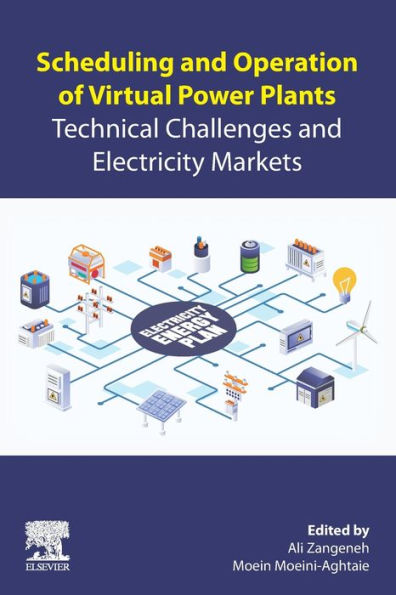 Scheduling and Operation of Virtual Power Plants: Technical Challenges Electricity Markets