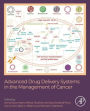 Advanced Drug Delivery Systems in the Management of Cancer