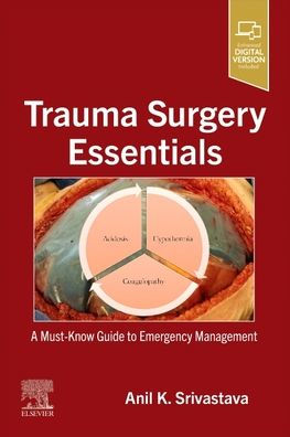 Trauma Surgery Essentials: A Must-Know Guide to Emergency Management