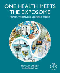 Title: One Health Meets the Exposome: Human, Wildlife, and Ecosystem Health, Author: Mary Ann Ottinger