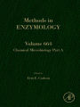 Chemical Tools in Microbiology 1