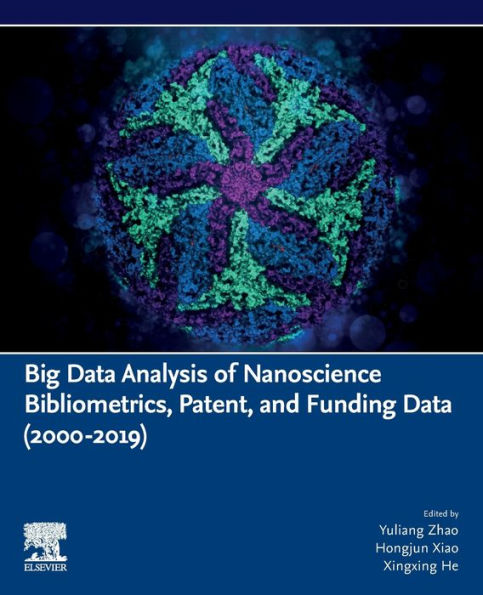 Big Data Analysis of Nanoscience Bibliometrics, Patent, and Funding (2000-2019)