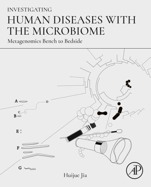 Investigating Human Diseases with the Microbiome: Metagenomics Bench to ...