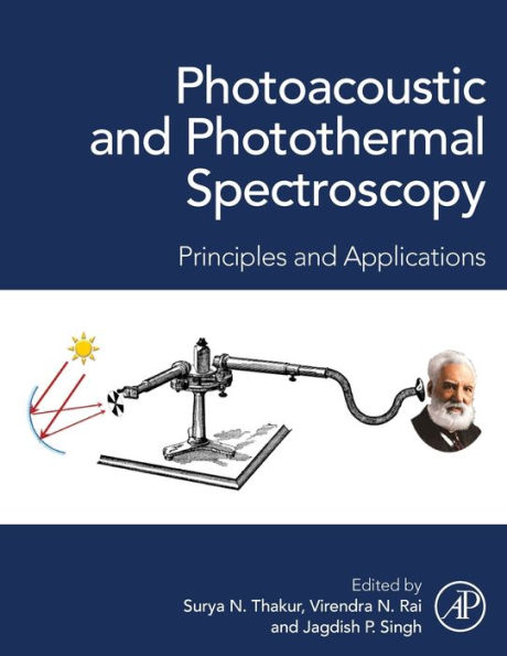 Photoacoustic and Photothermal Spectroscopy: Principles Applications