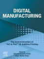 Digital Manufacturing: The Industrialization of Art to Part 3D Additive Printing