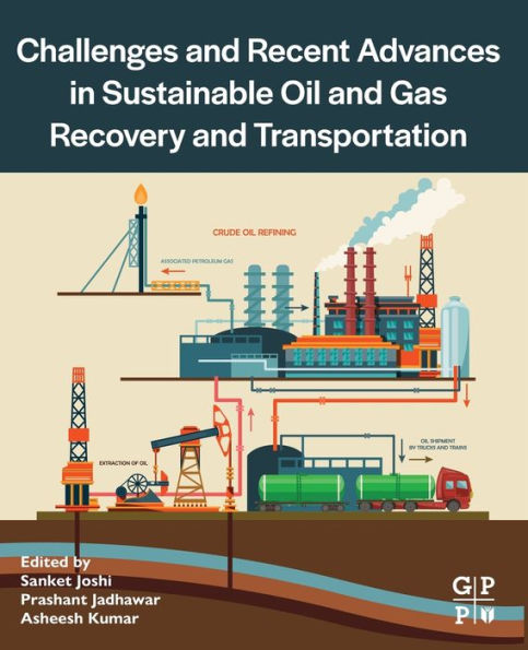 Challenges and Recent Advances Sustainable Oil Gas Recovery Transportation