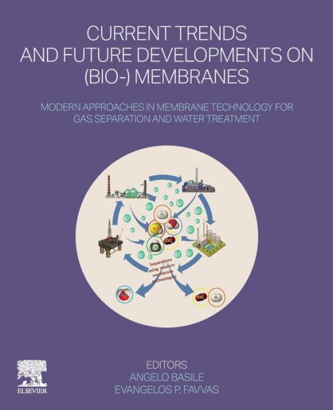 Current Trends and Future Developments on (Bio-) Membranes: Modern Approaches Membrane Technology for Gas Separation Water Treatment