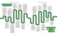 Alternative view 9 of Paddy Drinks: The World of Modern Irish Whiskey Cocktails