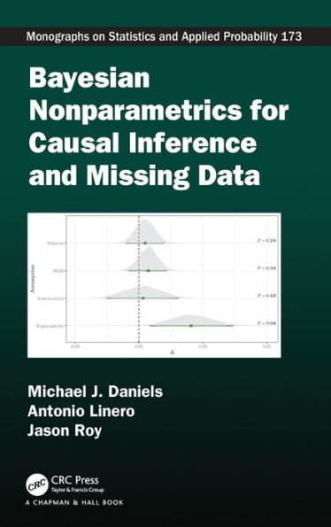 Bayesian Nonparametrics for Causal Inference and Missing Data