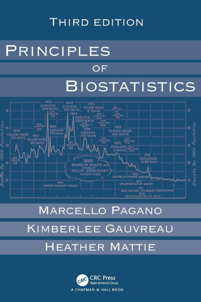 Principles of Biostatistics