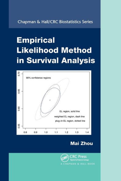 Empirical Likelihood Method in Survival Analysis / Edition 1