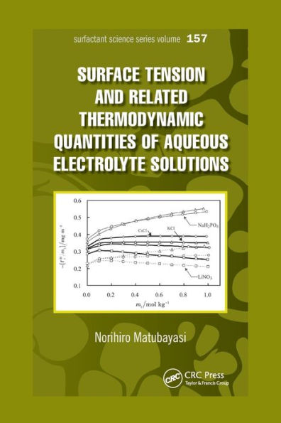 Surface Tension and Related Thermodynamic Quantities of Aqueous Electrolyte Solutions / Edition 1