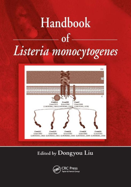 Handbook of Listeria Monocytogenes / Edition 1