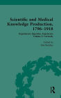 Scientific and Medical Knowledge Production, 1796-1918: Volume I: Curiosity