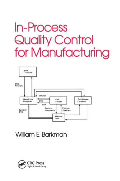 In-Process Quality Control for Manufacturing