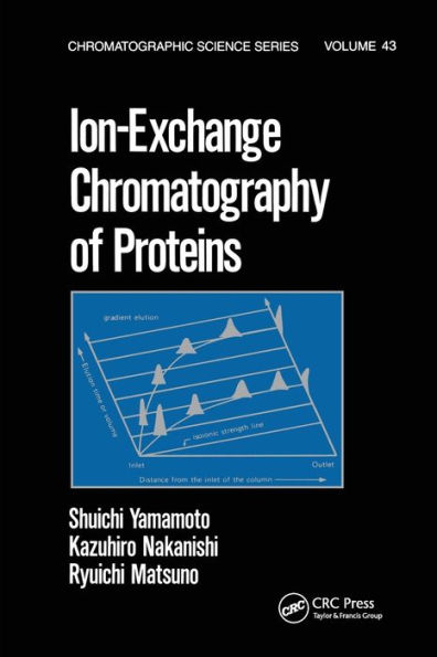 Ion-Exchange Chromatography of Proteins