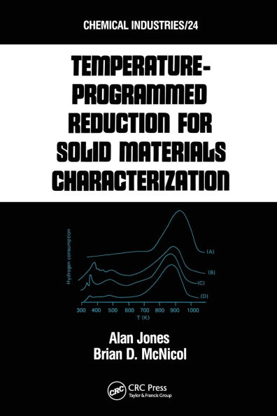 Tempature-Programmed Reduction for Solid Materials Characterization