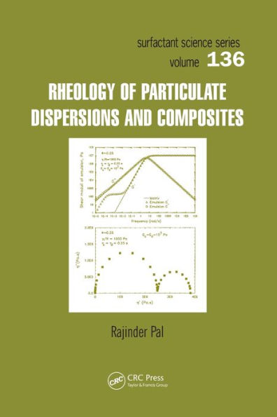 Rheology of Particulate Dispersions and Composites