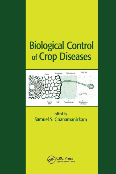 Biological Control of Crop Diseases