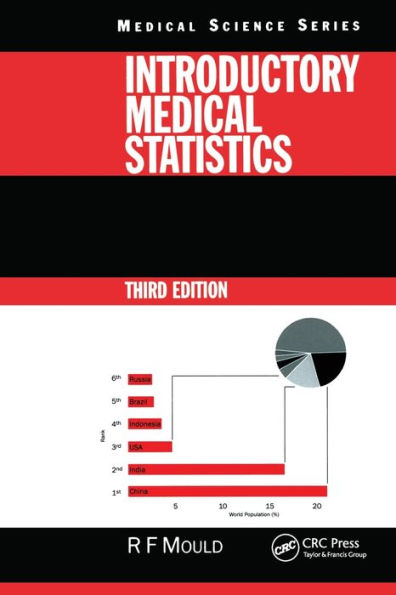 Introductory Medical Statistics