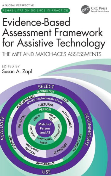 Evidence-Based Assessment Framework for Assistive Technology: The MPT and MATCH-ACES Assessments