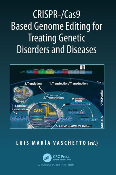 CRISPR-/Cas9 Based Genome Editing for Treating Genetic Disorders and Diseases