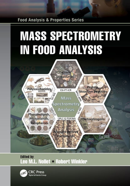 Mass Spectrometry Food Analysis