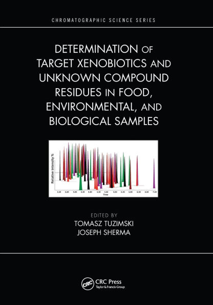 Determination of Target Xenobiotics and Unknown Compound Residues Food, Environmental, Biological Samples