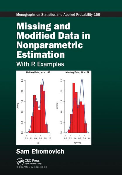 Missing and Modified Data in Nonparametric Estimation: With R Examples