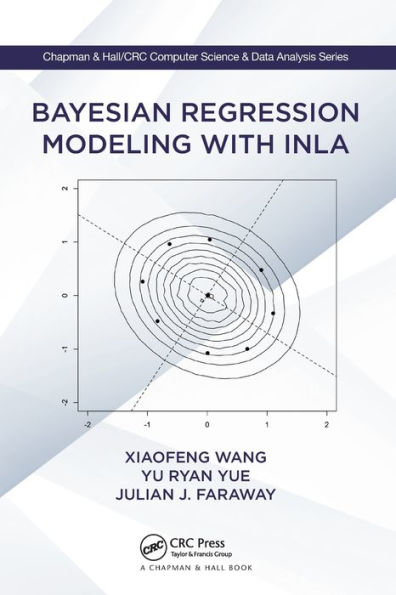 Bayesian Regression Modeling with INLA