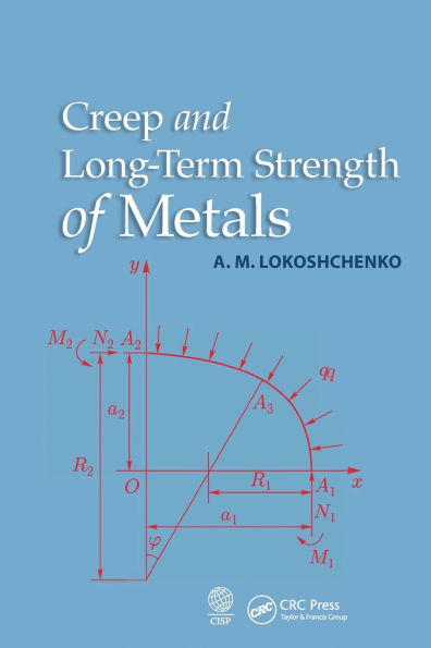 Creep and Long-Term Strength of Metals