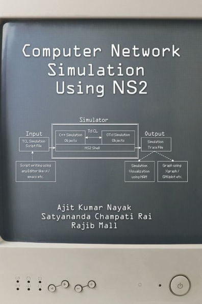 Computer Network Simulation Using NS2