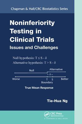 Noninferiority Testing in Clinical Trials: Issues and Challenges
