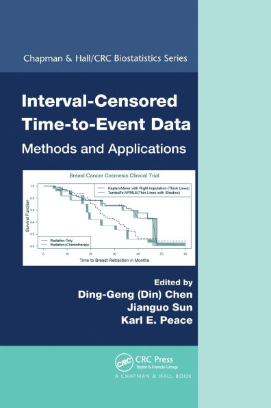 Interval-Censored Time-to-Event Data: Methods and Applications