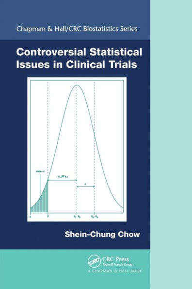 Controversial Statistical Issues in Clinical Trials
