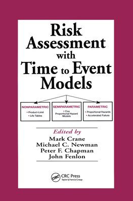 Risk Assessment with Time to Event Models