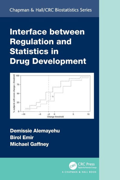 Interface between Regulation and Statistics Drug Development