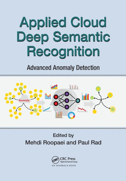 Applied Cloud Deep Semantic Recognition: Advanced Anomaly Detection