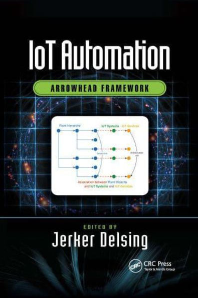 IoT Automation: Arrowhead Framework
