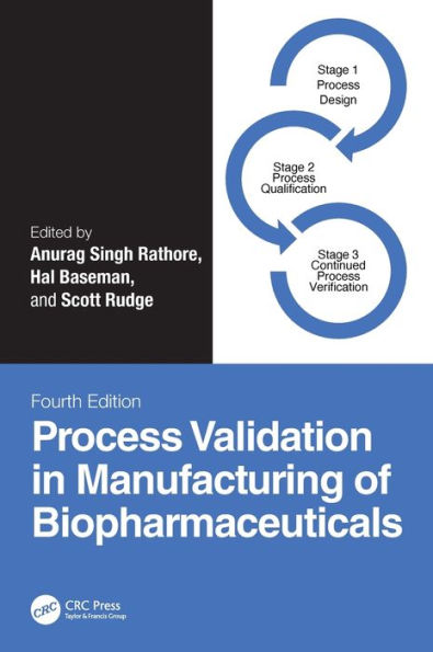Process Validation Manufacturing of Biopharmaceuticals