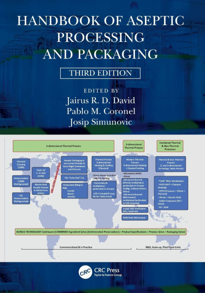 Handbook of Aseptic Processing and Packaging